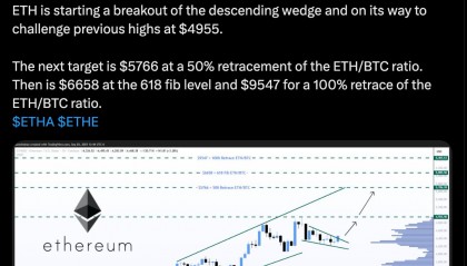 eth最新价格(ETH美元价格今日行情)
