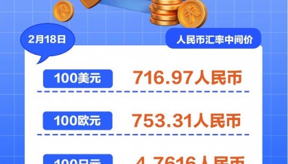 币圈行情(币圈行情网站)