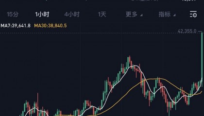 btc美元(btc美元今日最新行情)