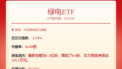 每周股票复盘：华能国际（600011）2025年中报净利润同比增长24.26%