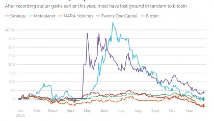 加密货币行情(加密货币行情分析)