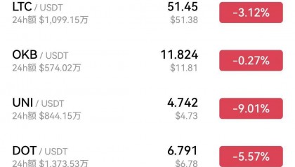 usdt搬砖(usdt搬砖详细教程)