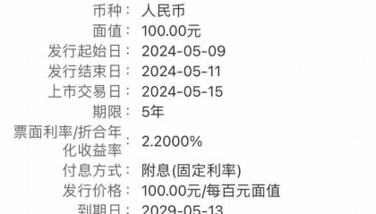 债券关联交易(关联债资信息怎么填)