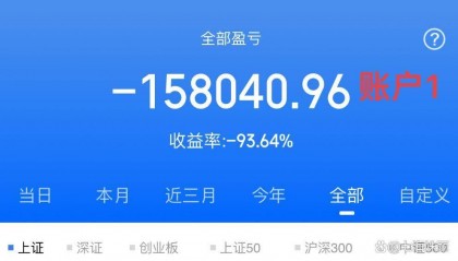 目前负债近270万，负债主因就是玩股票亏损