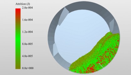 离散元软件(离散元 软件)