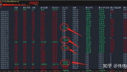 单货币对冲ea(6货币对对冲ea)