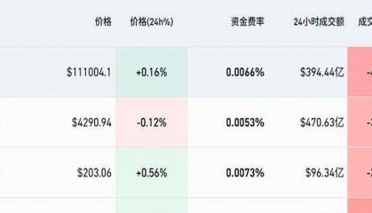 eth最新价格(ETH最新价格走势)