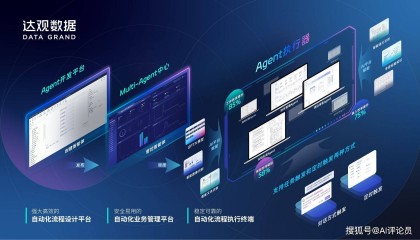 达观Agent应用于维护股票收盘价，维护时间从3小时变为4分钟