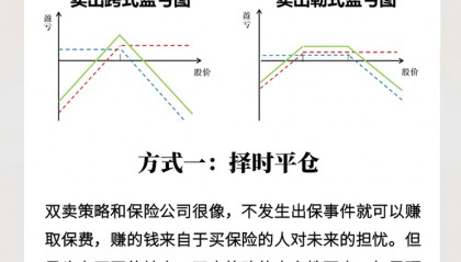 债券远期交易(债券远期交易是交易双方约定在未来)