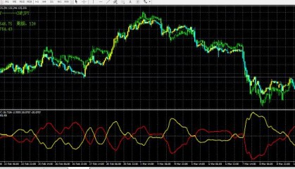 单货币对冲ea(天朝上国ea版正式登陆steam)