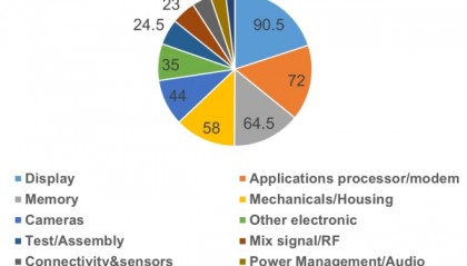 gxs币行情(ghst币行情)