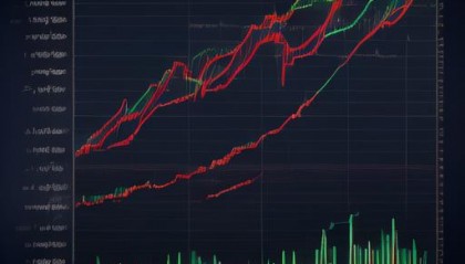 交易波动率(隐含波动率交易界面分析)
