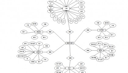 个人交易系统(个人交易系统有哪些)