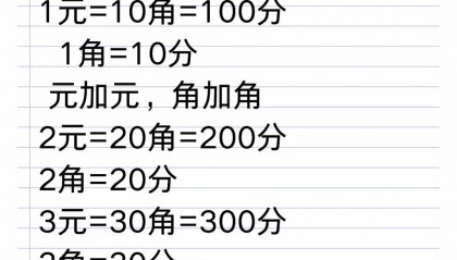 货币换算表(古代货币换算表)