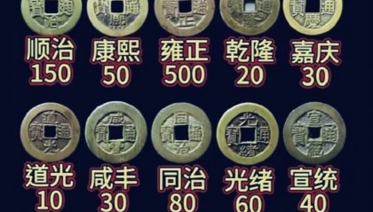 货币的价值时间(货币的时间价值来源于哪里)