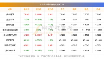 找币网(找币网改名叫什么了)
