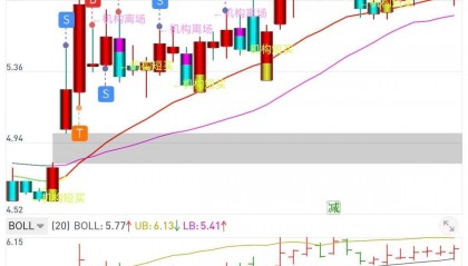 usdt价格(usdt价格持续下跌)