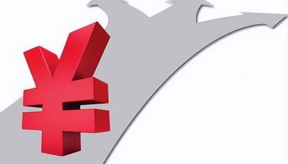 【干货分享】上证50期权短线操作技巧