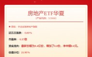 每周股票复盘：先导基电（600641）控股股东部分股份解除质押及再质押