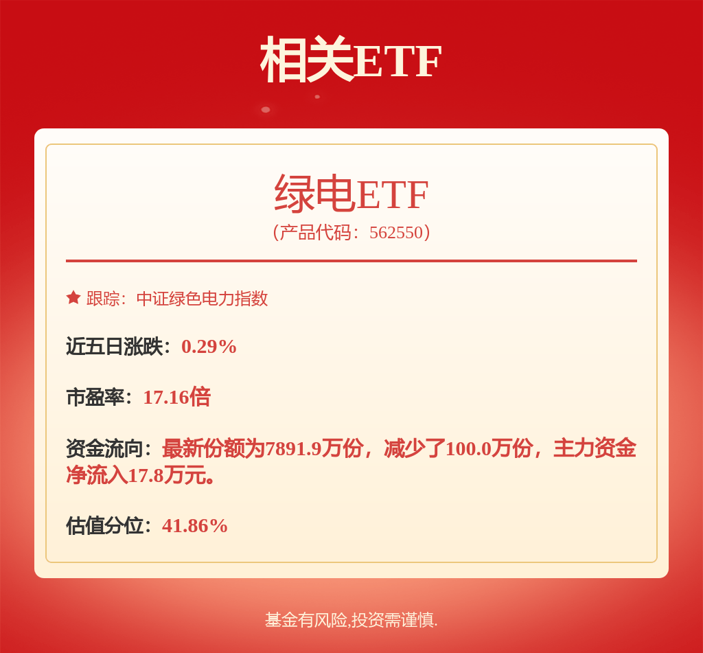 股票行情快报：申能股份（600642）2月5日主力资金净买入1733.91万元