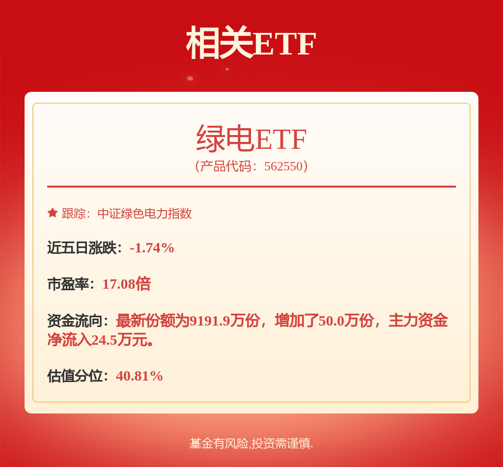 股票行情快报：申能股份（600642）2月25日主力资金净买入506.00万元