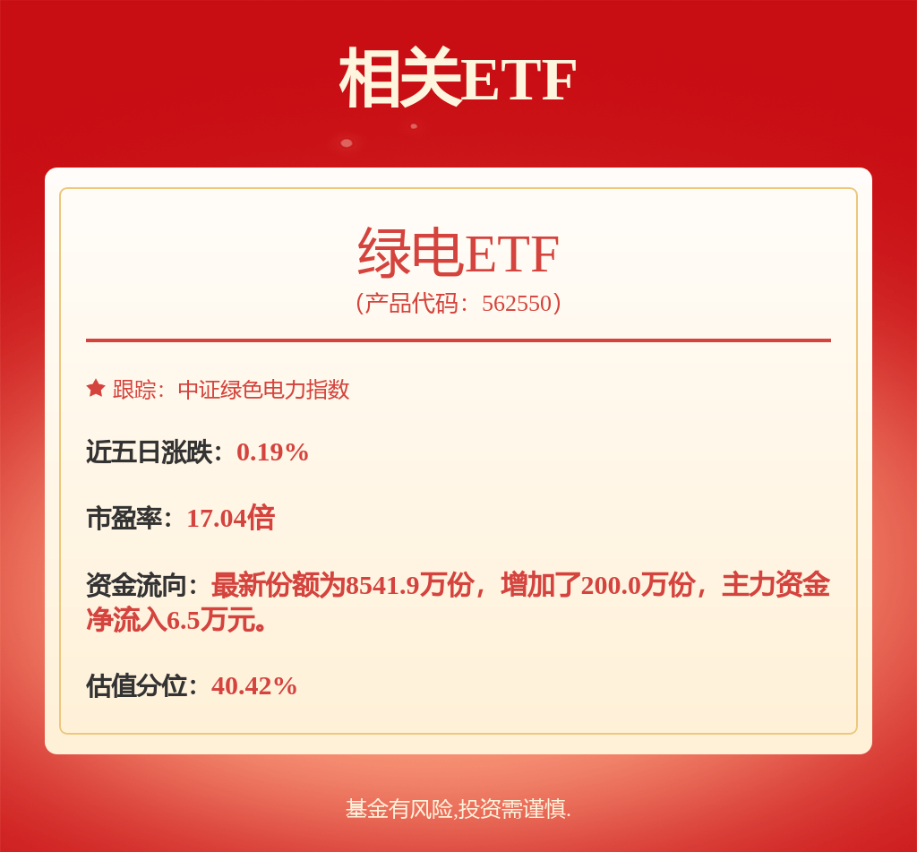 股票行情快报：申能股份（600642）2月13日主力资金净卖出718.14万元