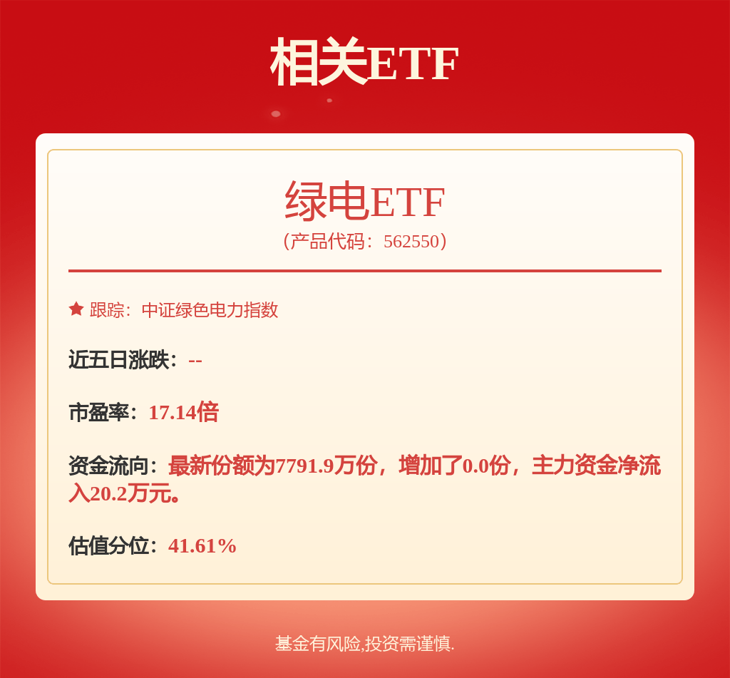 股票行情快报：申能股份（600642）2月10日主力资金净卖出6.88万元