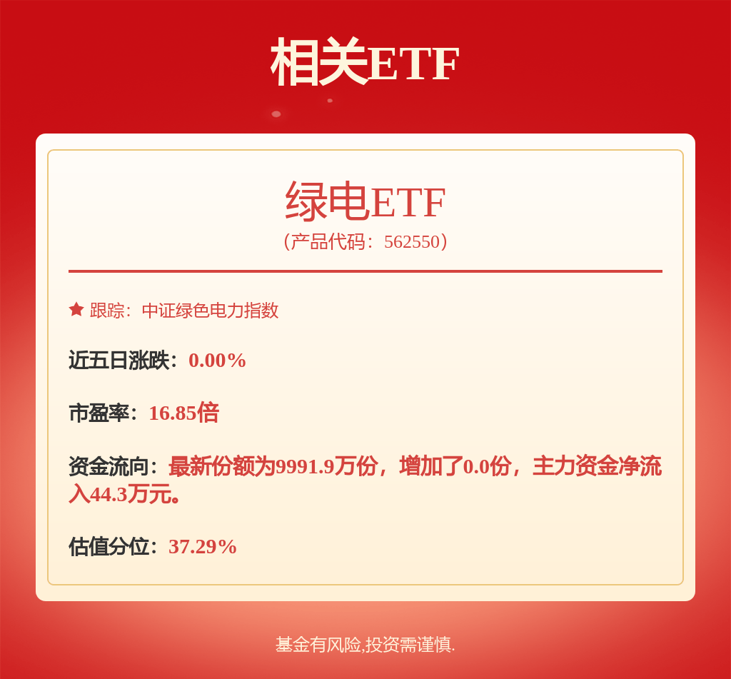 股票行情快报：申能股份（600642）3月12日主力资金净卖出1126.55万元
