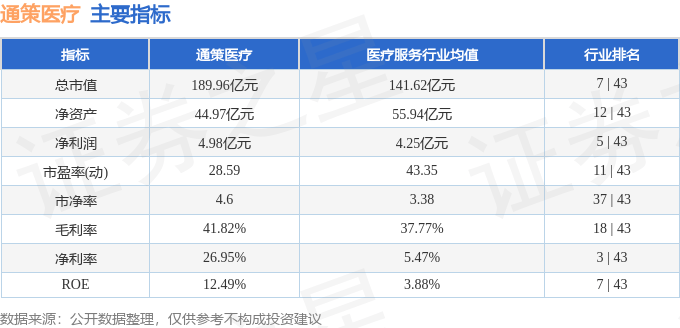 股票行情快报：通策医疗（600763）4月17日主力资金净买入102.74万元