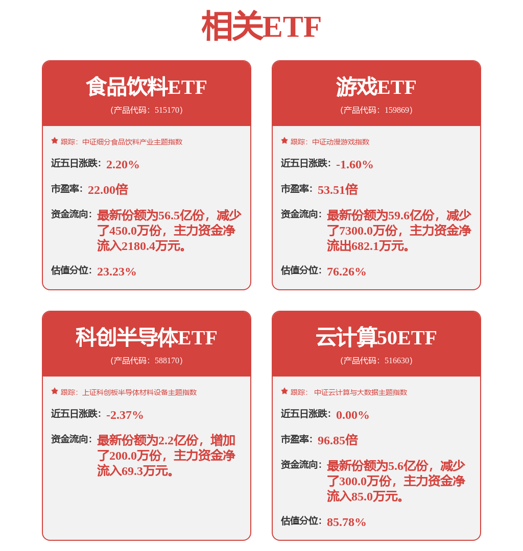 股票行情快报：光线传媒（300251）5月14日主力资金净买入7853.28万元