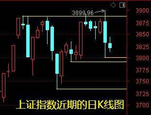 明天一件大事！下周做好两手准备——道达对话牛博士