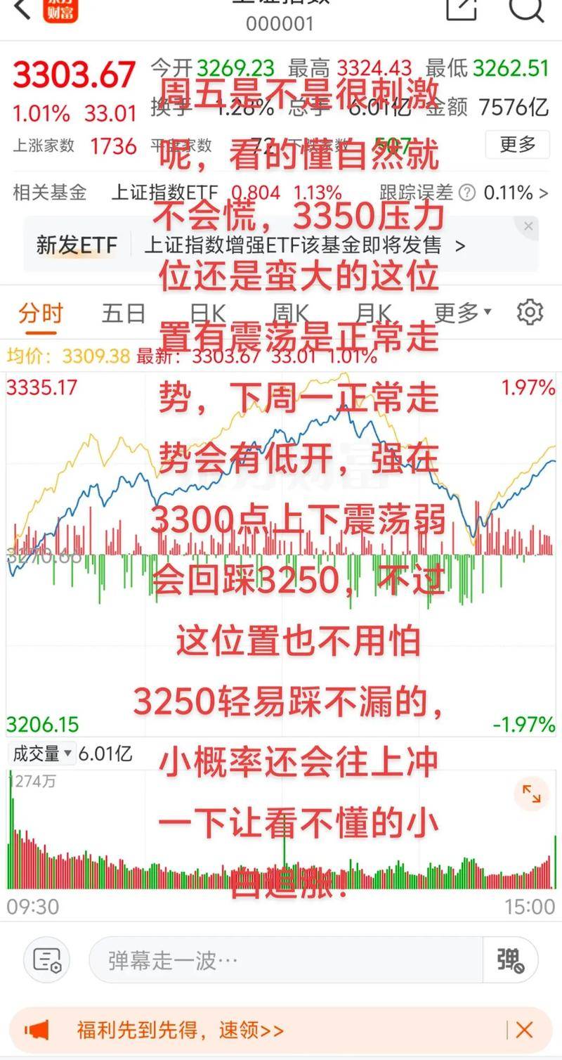 大陆股市行情首页:实时变化暗藏机遇危机,投资者需谨慎