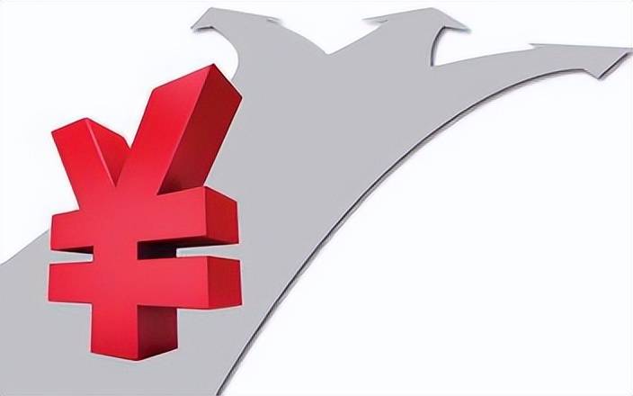 【干货分享】上证50期权短线操作技巧