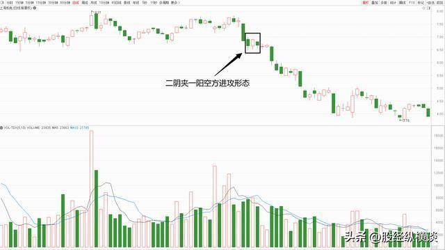 一位股市天才肺腑之言：短线操作坚决做到这“三不碰”，值得阅读