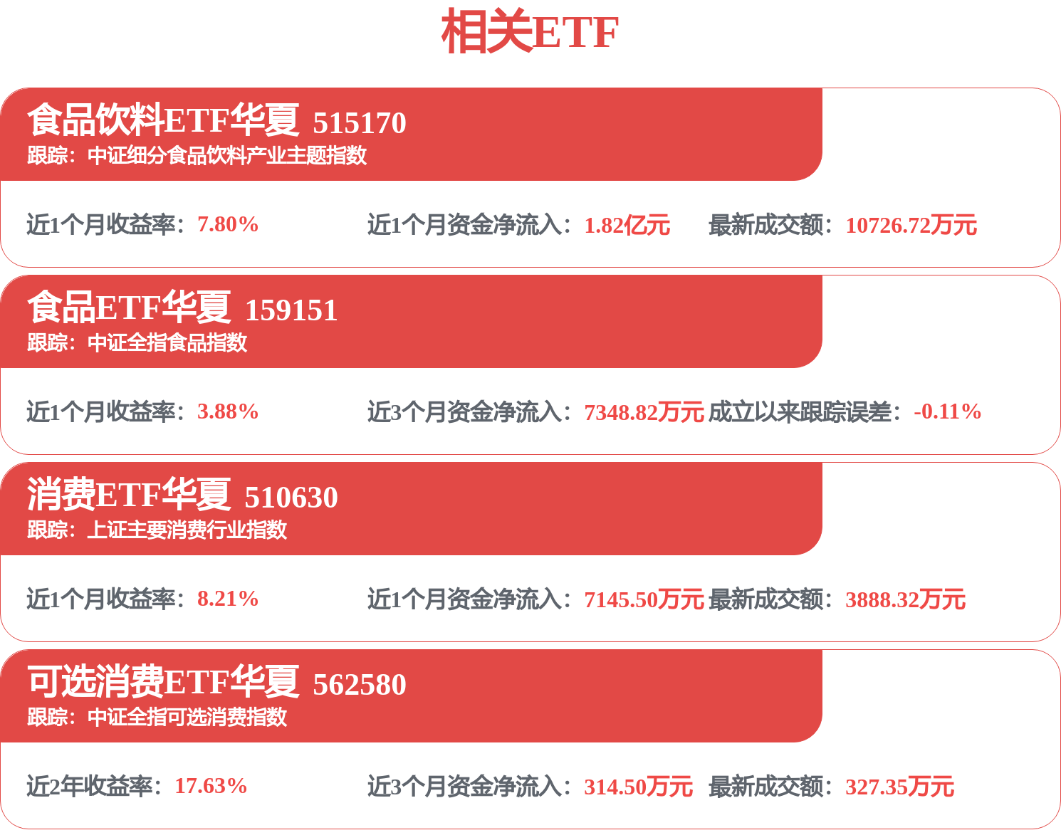 股票行情快报：五粮液（000858）8月6日主力资金净卖出2.59亿元