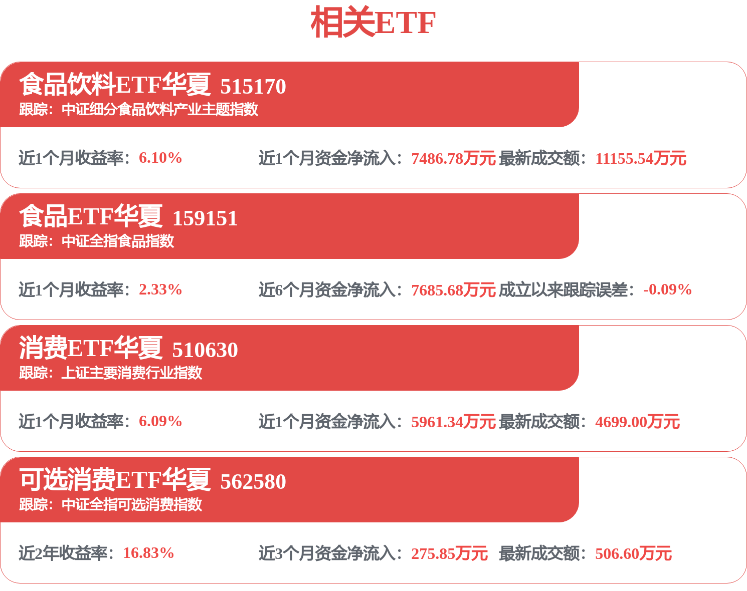 股票行情快报：五粮液（000858）8月7日主力资金净买入4211.73万元