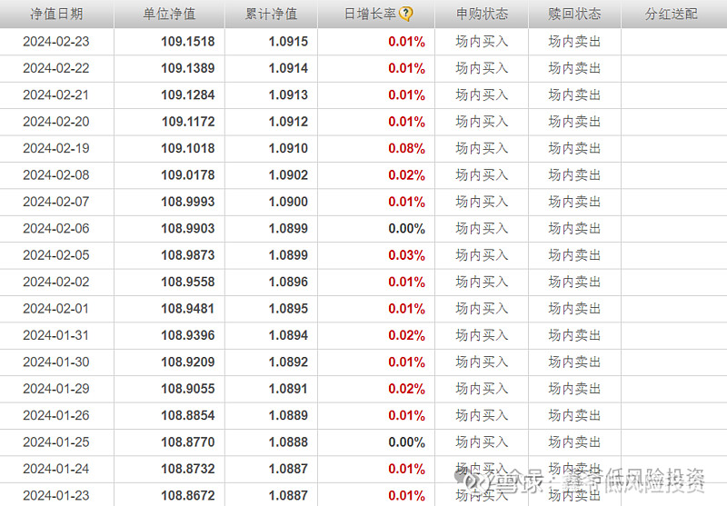 货币对冲套利(对冲套利真能赚到钱吗) 货币对冲套利(对冲套利真能赚到钱吗)