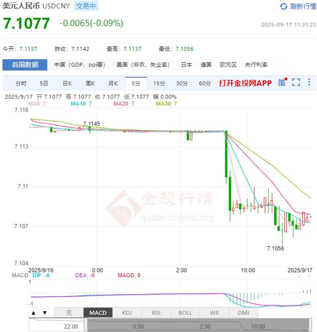 交易货币对(货币对交易量)