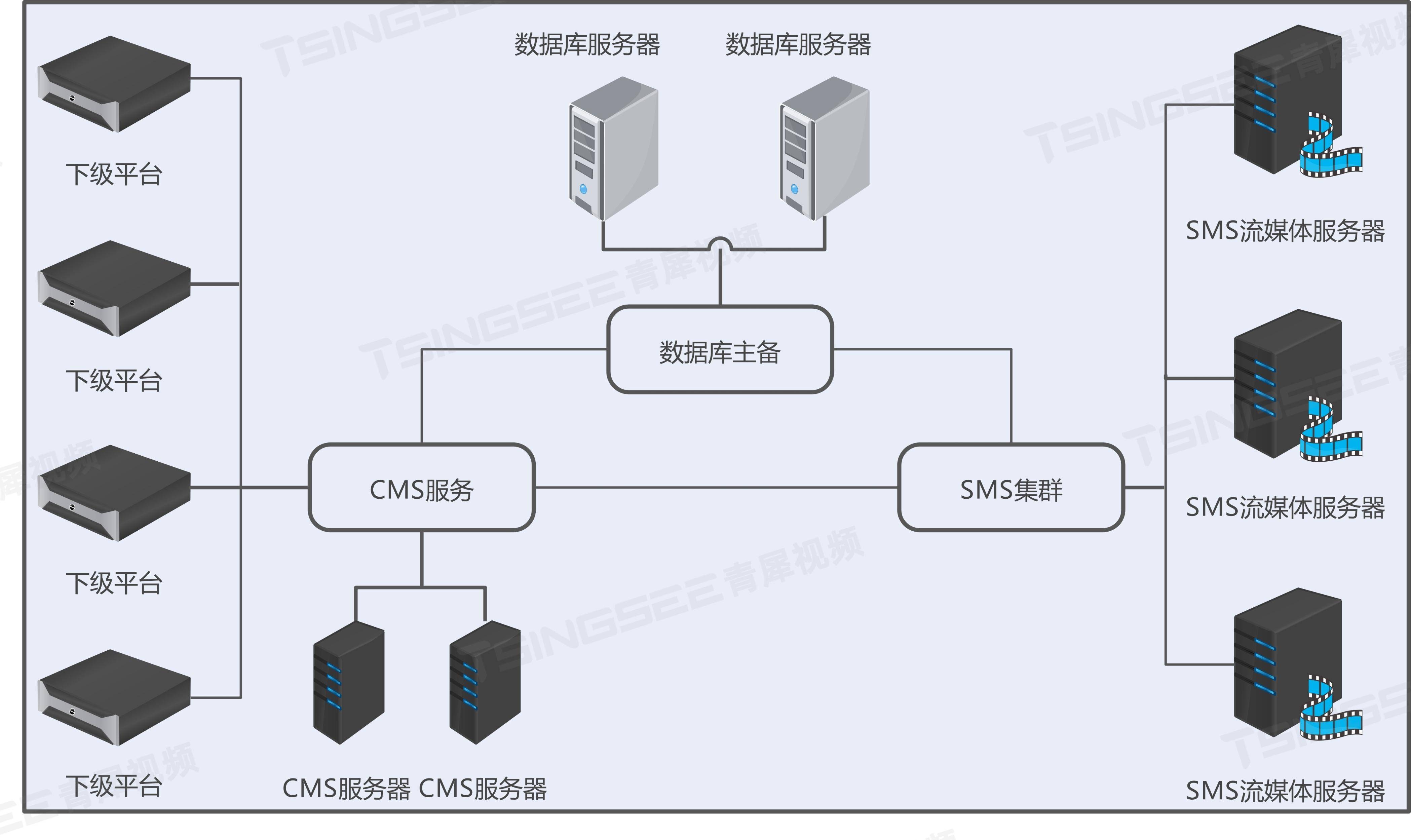 网构软件(网构软件技术) 网构软件(网构软件技术)