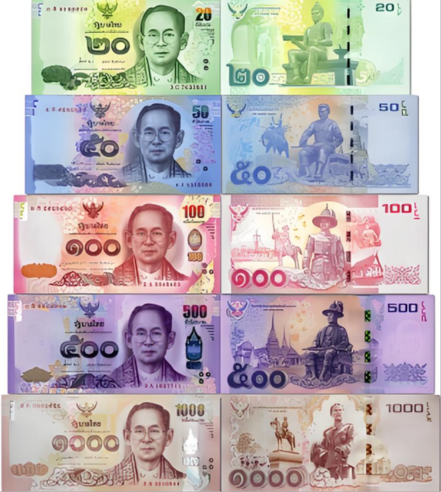 实物货币是指(实物货币是指答案)