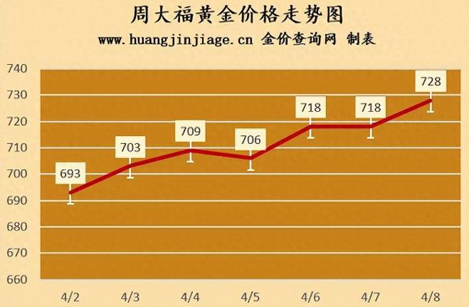 货币价格(货币价格生产与经济制度)