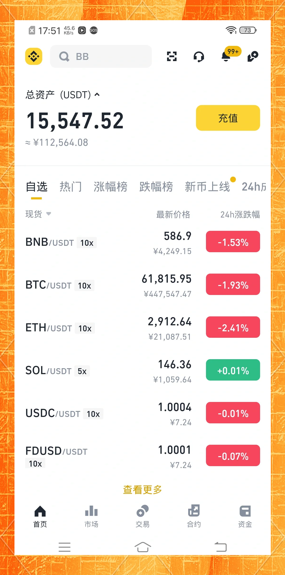 币圈行情(币圈行情超话)