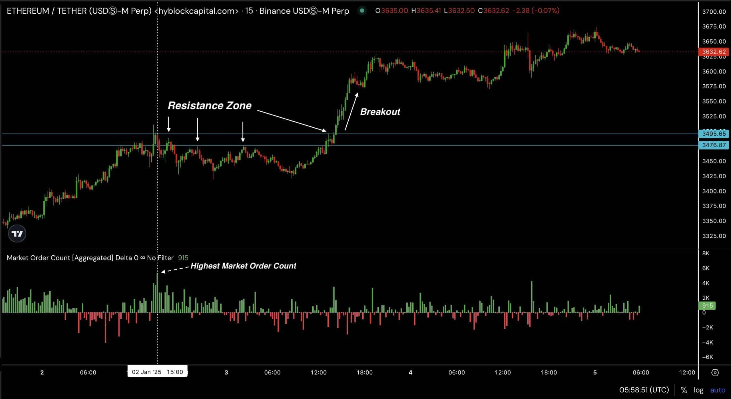 eth最新价格(eth最新价格美元)
