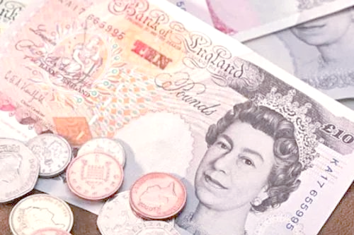 活跃货币(活跃货币排名) 活跃货币(活跃货币排名)