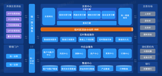 好的交易系统(好的交易系统推荐) 好的交易系统(好的交易系统推荐)