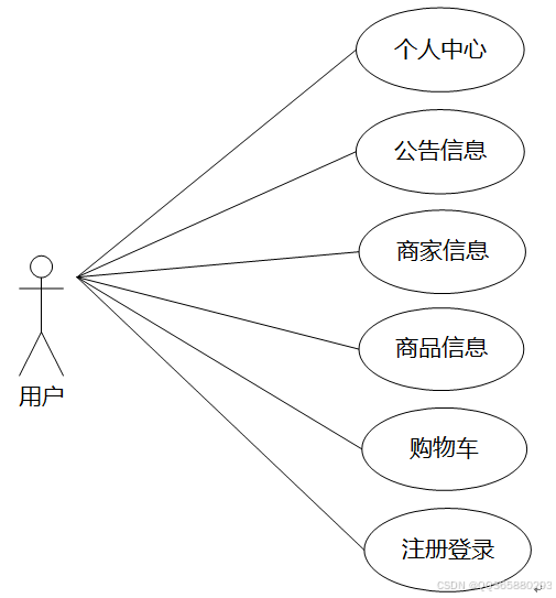 好的交易系统(好的交易系统推荐) 好的交易系统(好的交易系统推荐)