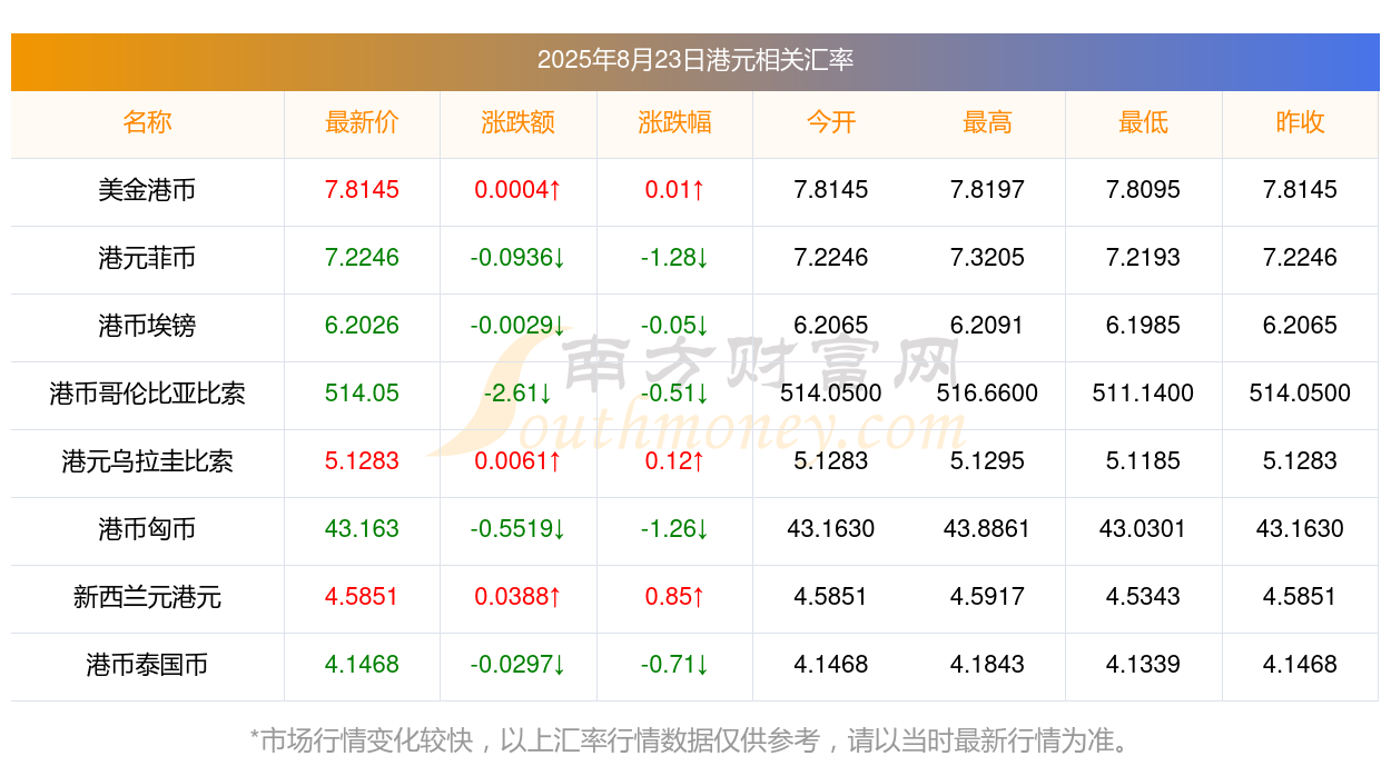 找币网(找币网改名叫什么了)