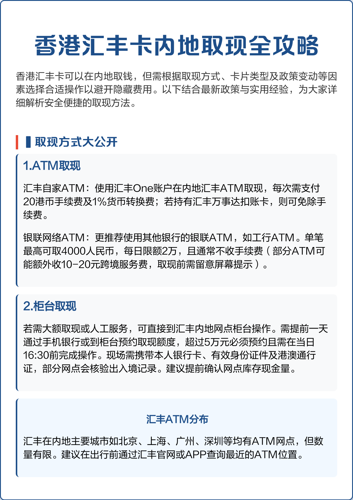 货币转换手续费(15%货币转换费)