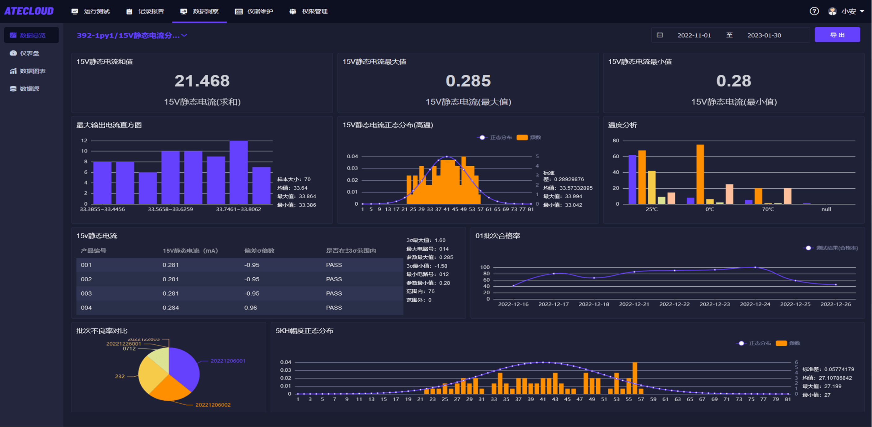 可配置软件(配置软件是什么意思)