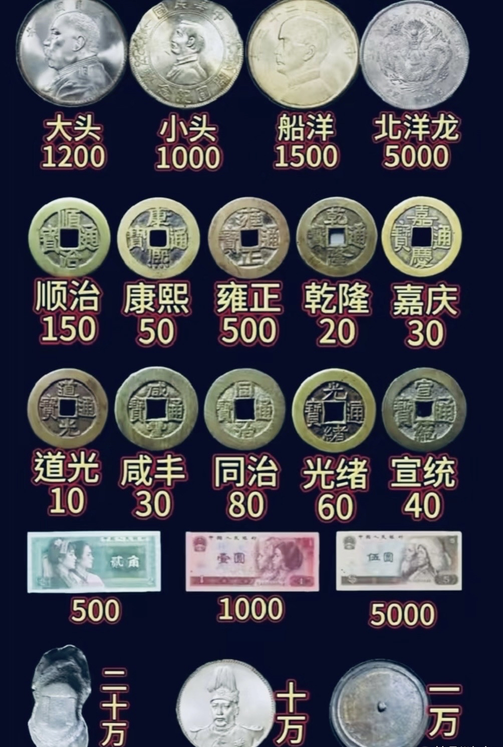 货币的价值时间(货币的时间价值来源于哪里)